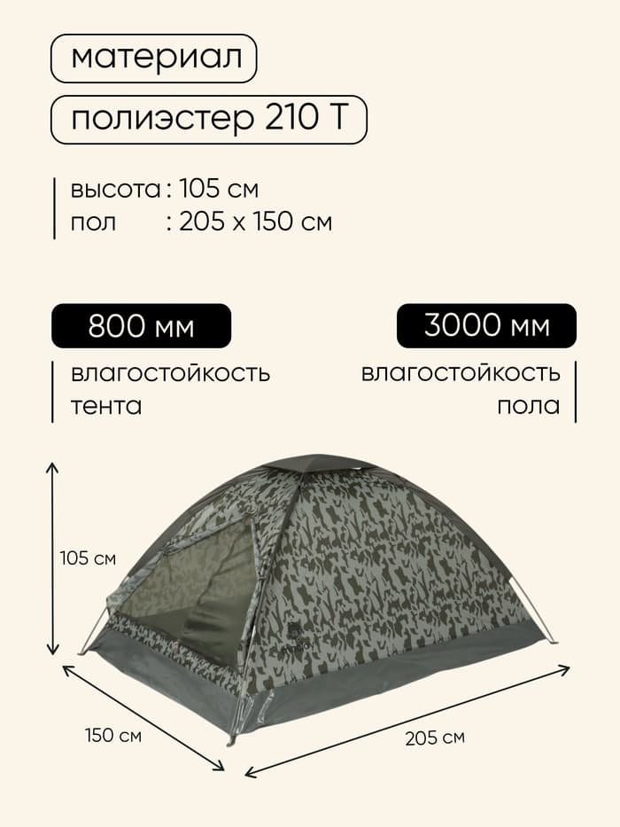 Палатка туристическая 2-местная maclay fisht sme 2, 205×150×105 см, трекинговая, однослойная, МИКС