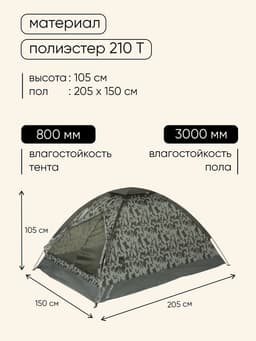 Палатка туристическая 2-местная maclay fisht sme 2, 205×150×105 см, трекинговая, однослойная, МИКС