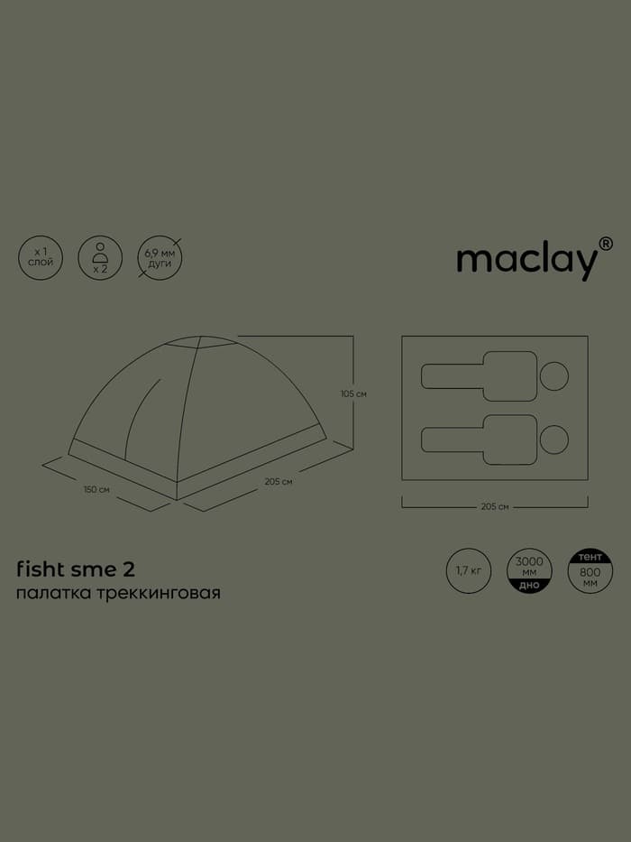 Палатка туристическая 2-местная maclay fisht sme 2, 205×150×105 см, трекинговая, однослойная, МИКС