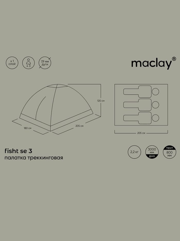 Палатка туристическая 3-местная maclay fisht se 3, 205×180×120 см, трекинговая, однослойная, зелёная