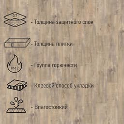 Плитка ПВХ для пола Tarkett LOUNGE WOODY, 914×152 мм, толщина 3 мм, 2.09 м²