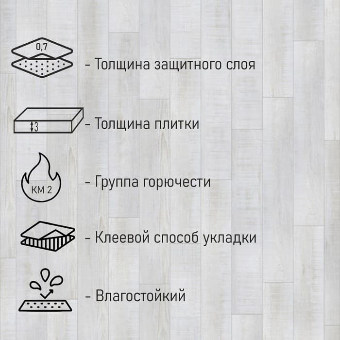 Плитка ПВХ для пола Tarkett LOUNGE NORDIC, 914×152 мм, толщина 3 мм, 2.09 м²