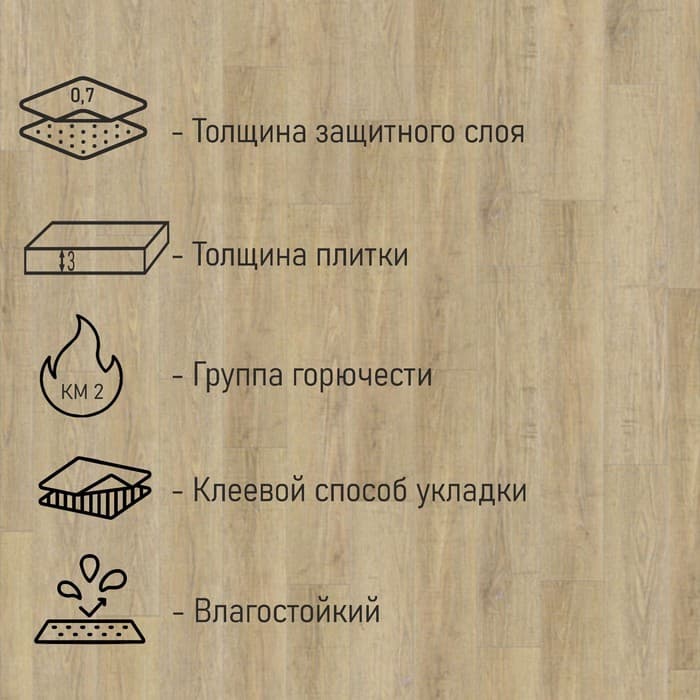 Плитка ПВХ для пола Tarkett LOUNGE RELAX, 914×152 мм, толщина 3 мм, 2.09 м²