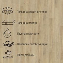 Плитка ПВХ для пола Tarkett LOUNGE RELAX, 914×152 мм, толщина 3 мм, 2.09 м²