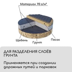 Материал для ландшафтных работ, 20×0.8 м, плотность 90 г/м², спанбонд с УФ-стабилизатором, чёрный, Greengo, Эконом 30%