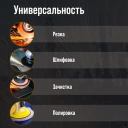 УШМ ТУНДРА, 400 Вт, 11000 об/мин, 115 мм