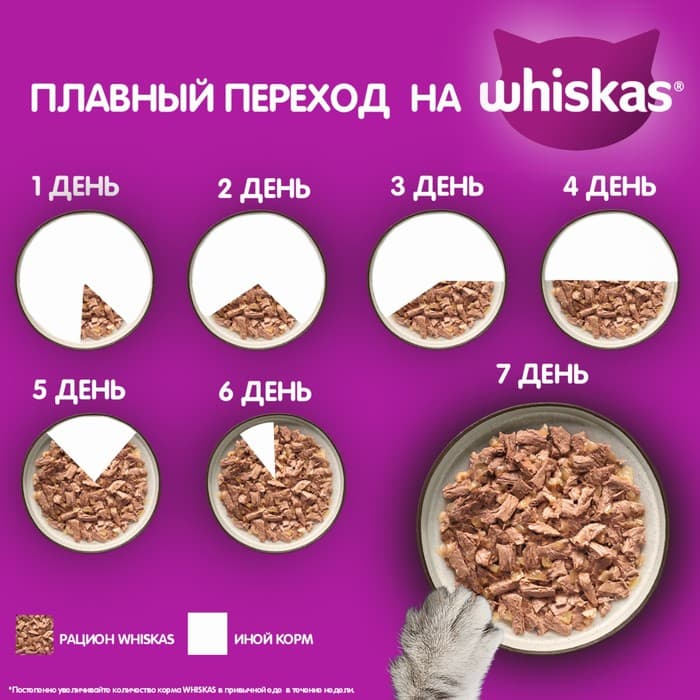 Влажный корм Whiskas для кошек, рагу с курицей, 75 г