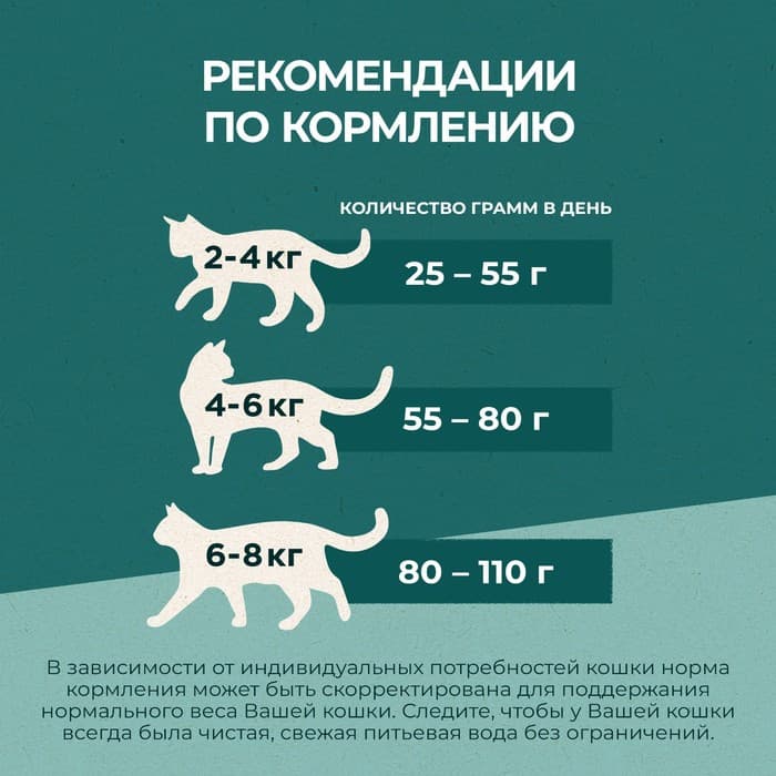 Сухой корм Purina One «Природа здоровья» для стерилизованных кошек, говядина, 680 г