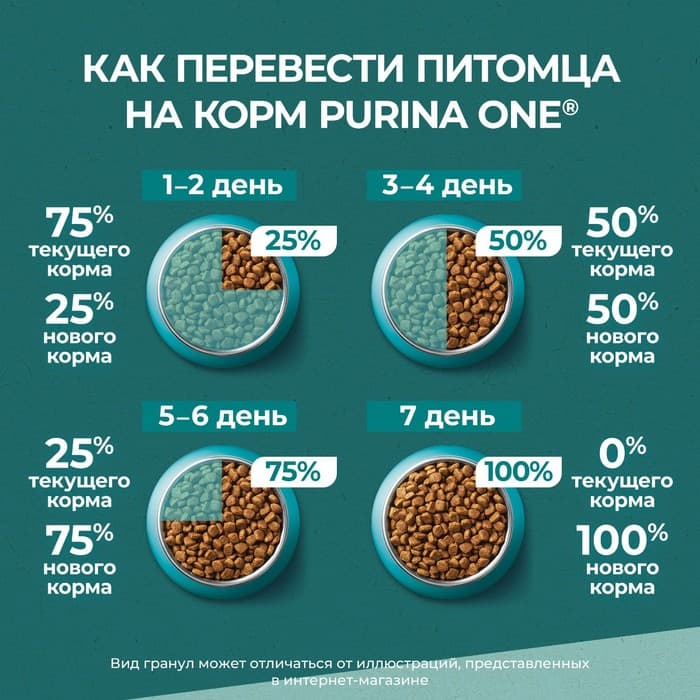 Сухой корм Purina One «Природа здоровья» для стерилизованных кошек, говядина, 680 г