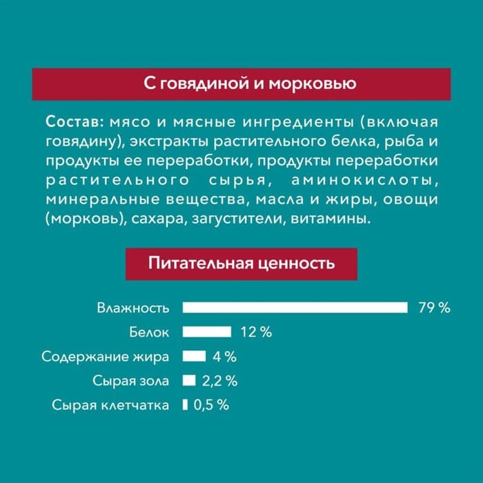 Влажный корм Purina One для кошек, говядина/морковь, 75 г