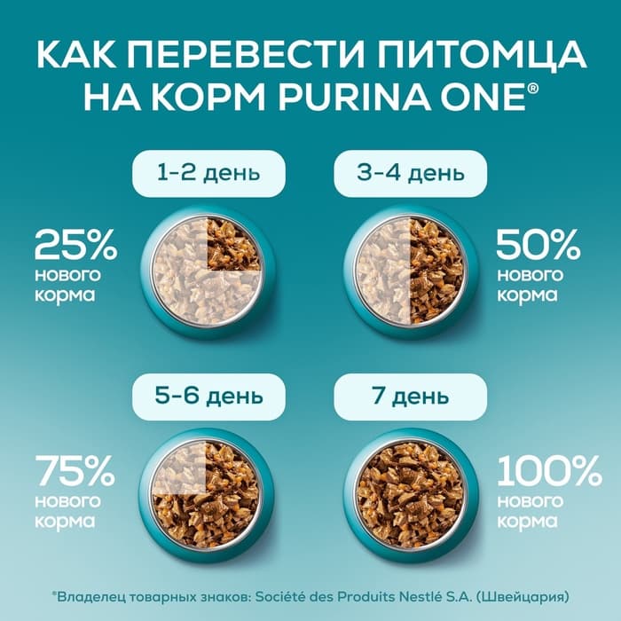 Влажный корм Purina One для котят, курица/морковь, 75 г