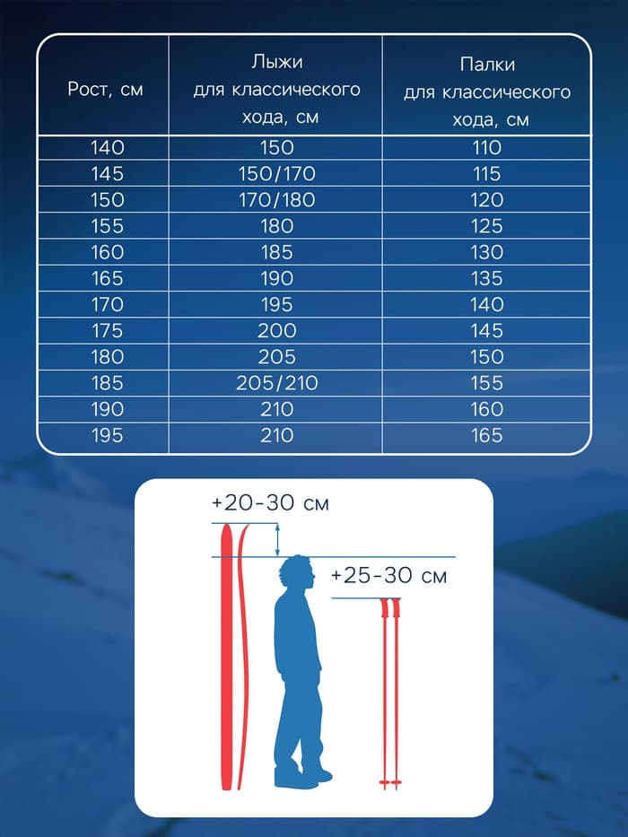 Палки лыжные стеклопластиковые, длина 130 см, цвет МИКС