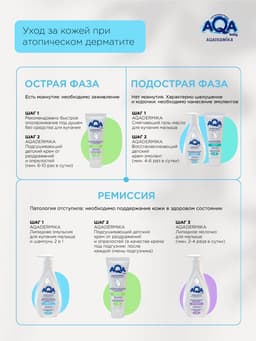 Эмульсия для купания малыша и шампунь 2 в 1 AQA DERMIKA липидная, 250 мл
