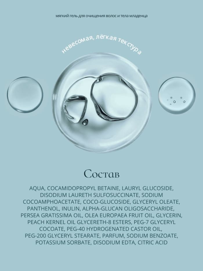 Гель для очищения волос и тела младенца Baby Balance мягкий, 250 мл