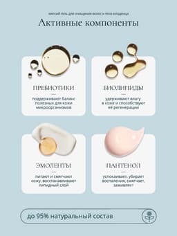 Гель для очищения волос и тела младенца Baby Balance мягкий, 250 мл