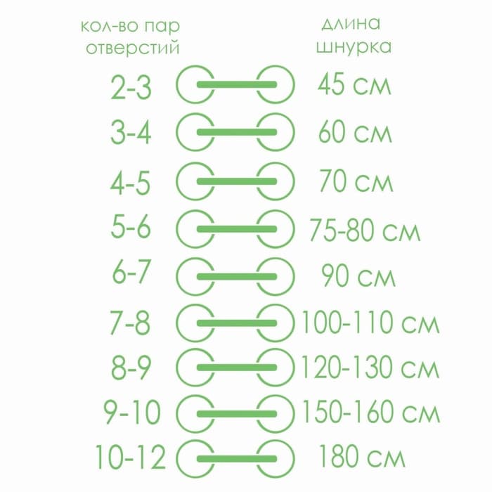 Шнурки для обуви, пара, круглые, d=5 мм, 110 см, чёрные
