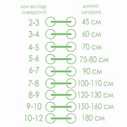 Шнурки для обуви, пара, круглые, d=5 мм, 110 см, чёрные