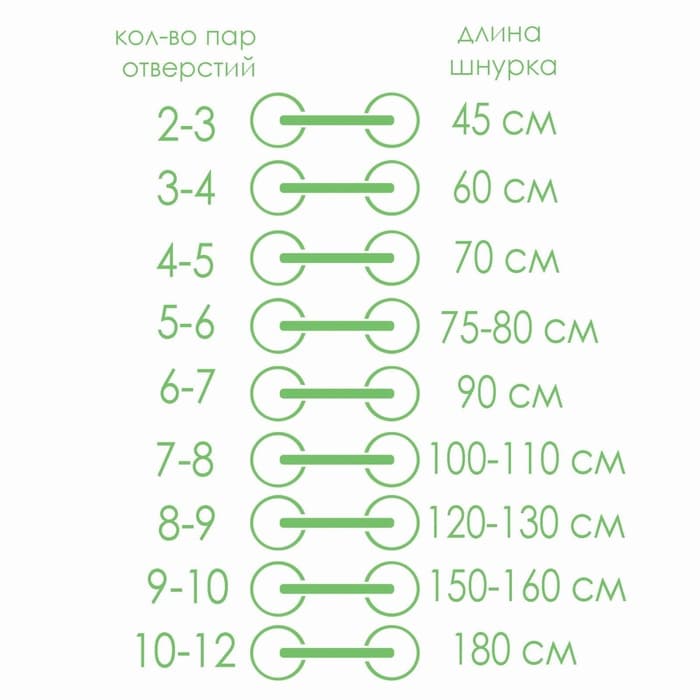 Шнурки для обуви, пара, круглые, d=5 мм, 110 см, чёрные