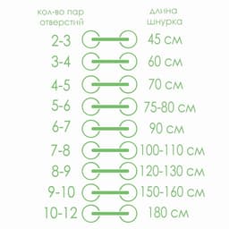 Шнурки для обуви, пара, круглые, d=5 мм, 110 см, чёрные