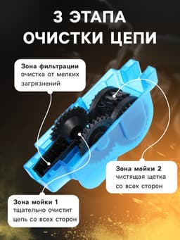 Щётка для чистки цепи
