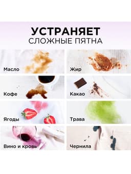 Пятновыводитель Synergetic, гель, для предварительной обработки пятен гипоаллергенный, биоразлагаемый,250 мл