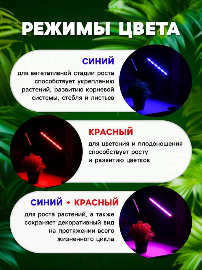 Фитосветильник для растений, светодиодный, 9 Вт, 250 мм, IP66, 5 В, USB, прищепка, таймер, биколорный