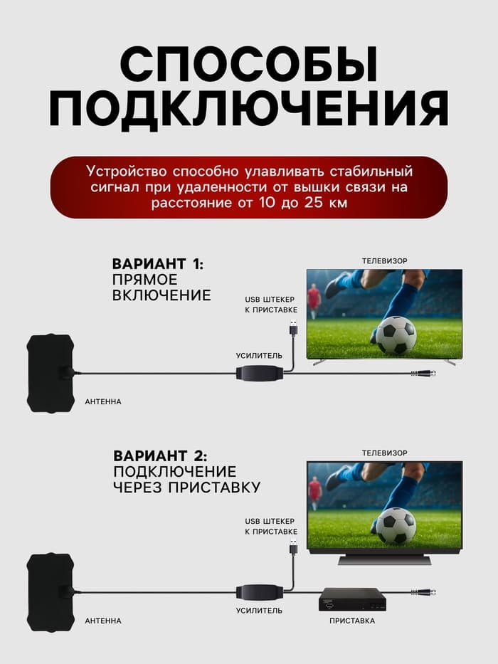 Антенна, комнатная, активная, с усилителем, 5 В, 25 дБи, DVB-T2, цифровая, клеящаяся, черная