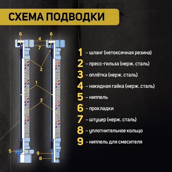 Подводка гибкая для воды ZEIN, 1/2", гайка-гайка, 100 см, с ключом для монтажа