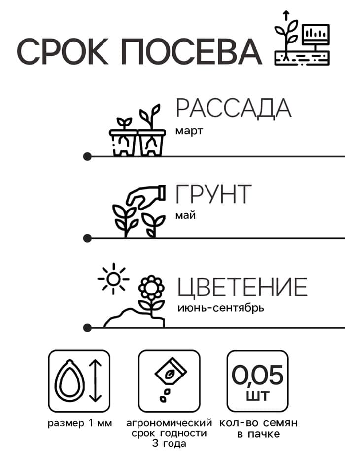 Семена цветов Дельфиниум "Тихоокеанские гибриды", ц/п, 0,05 г