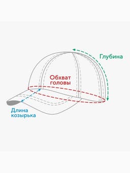 Кепка мужская однотонная MINAKU, размер 58, чёрная