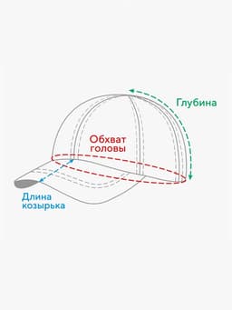 Кепка для мальчика MINAKU «Камуфляж», зелёно-голубая, размер 50-52 (3-5 лет)