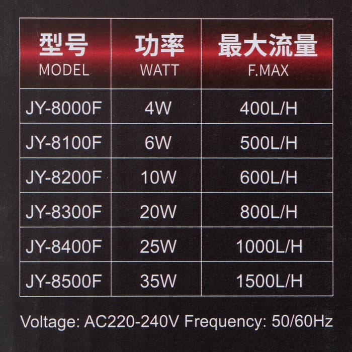 Фильтр для аквариума JINGYE JY-8200F, внутренний, двухсекционный, 600 л/ч, 10 Вт