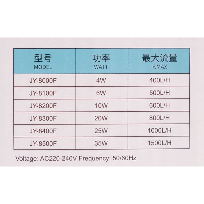 Фильтр для аквариума JINGYE JY-8200F, внутренний, двухсекционный, 600 л/ч, 10 Вт