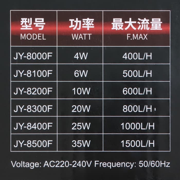 Фильтр для аквариума JINGYE JY-8400F, внутренний, трехсекционный, 1000 л/ч, 25 Вт