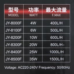 Фильтр для аквариума JINGYE JY-8400F, внутренний, трехсекционный, 1000 л/ч, 25 Вт