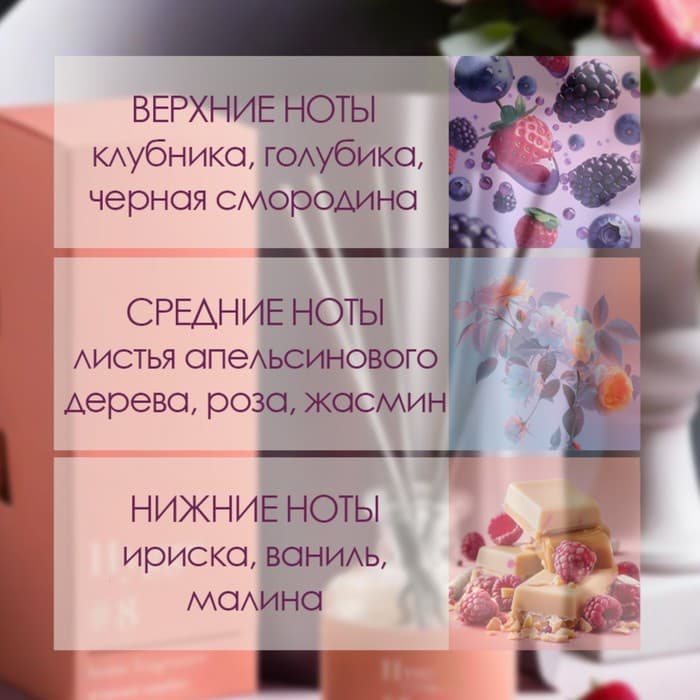 Диффузор Hygge ароматический, 50 мл, ягодный щербет