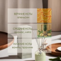 Диффузор Hygge ароматический, 50 мл, цитрус юзу