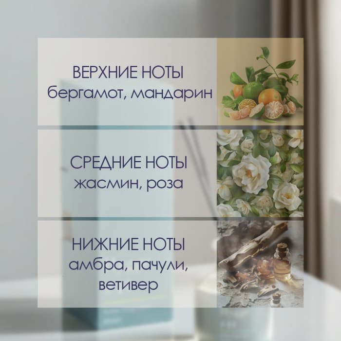Диффузор Hygge ароматический, 50 мл, абсент