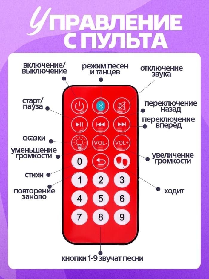 Кукла интерактивная «Алена», звук