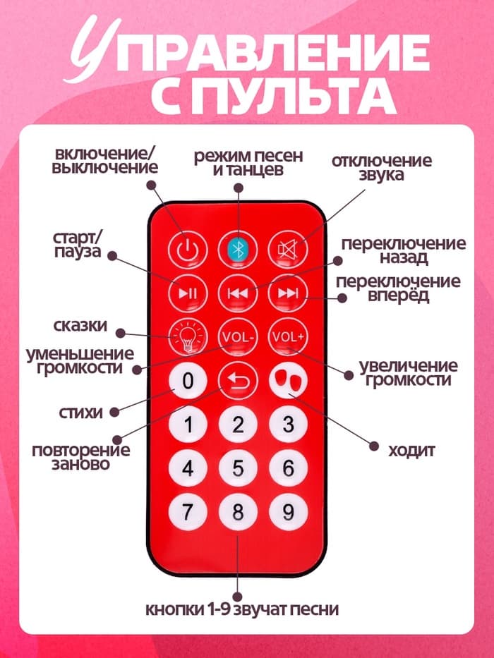 Кукла интерактивная Happy Valley «Алена»