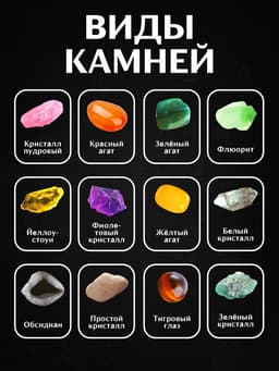 Набор геолога, серия «Природные камни», 12 видов камней