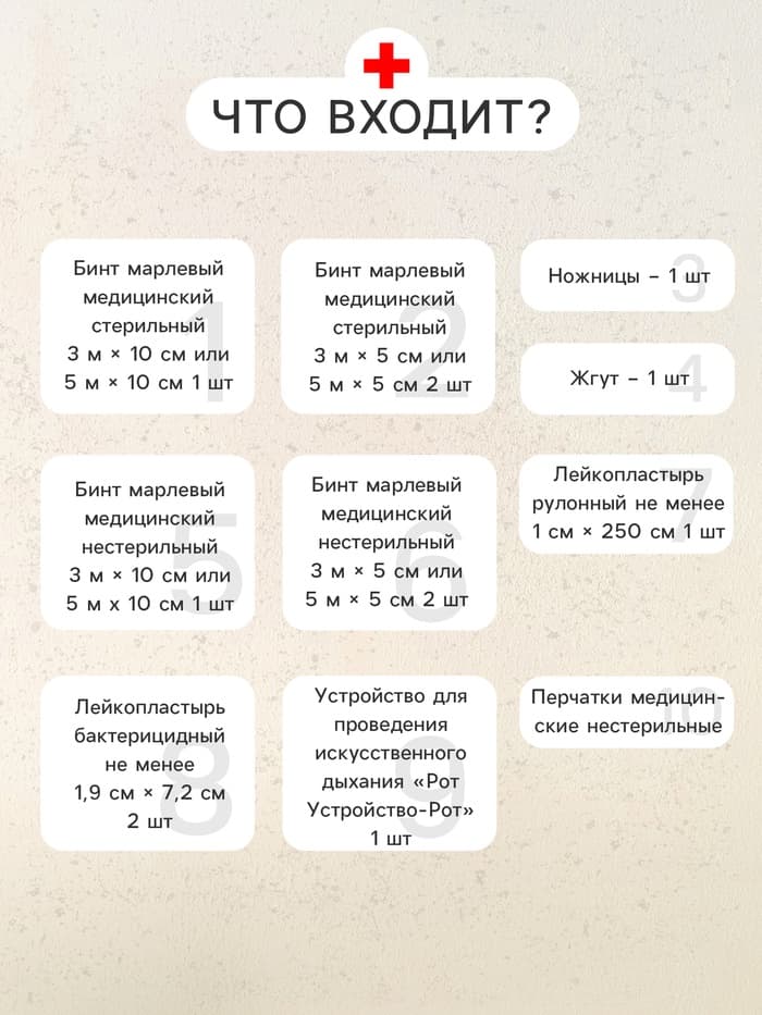 Автомобильная аптечка первой помощи «ФЭСТ», дорожная, перечень №2, красная