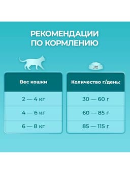 Сухой корм Purina One для домашних кошек, индейка/злаки, 3 кг