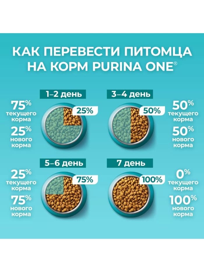 Сухой корм Purina One для стерилизованных кошек, говядина/пшеница,3 кг