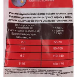 Сухой корм Puffins д/кошек, мясное жаркое, 400 г