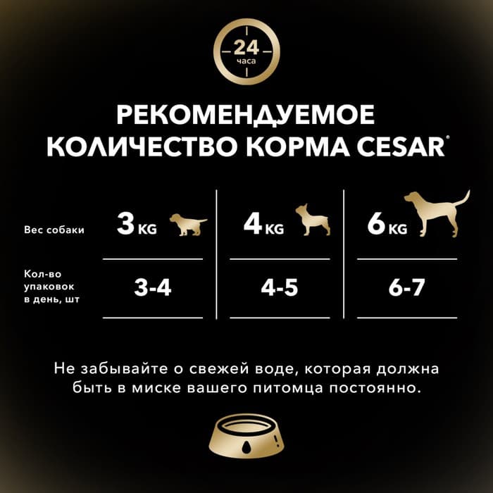 Влажный корм Cesar для собак, телятина/овощи, пауч, 85 г