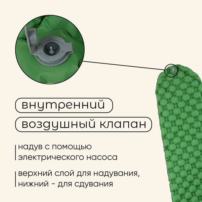 Коврик туристический maclay, надувной, 190×58×5 см, зелёный