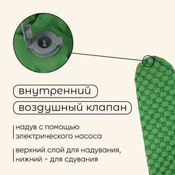 Коврик туристический maclay, надувной, 190×58×5 см, зелёный