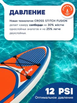 Сапборд надувной универсальный KELPIE, 10.8" 323×80×15 см