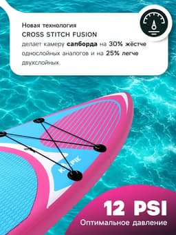 Сапборд надувной универсальный KELPIE 11", 335×80×15 см